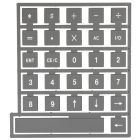 700 Series Legend Tile Set A