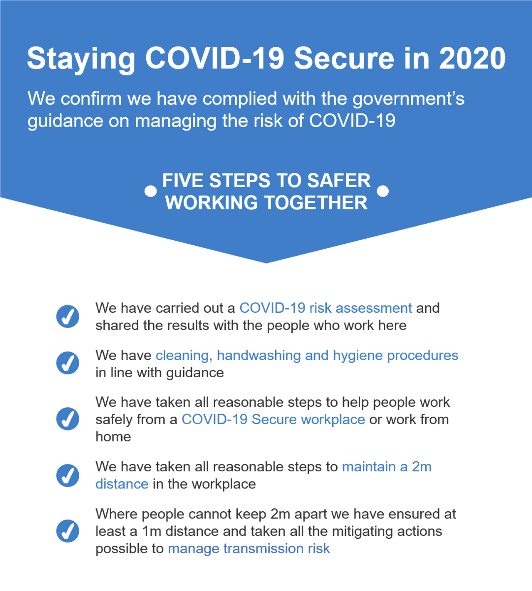 Covid Measures at Storm Interface