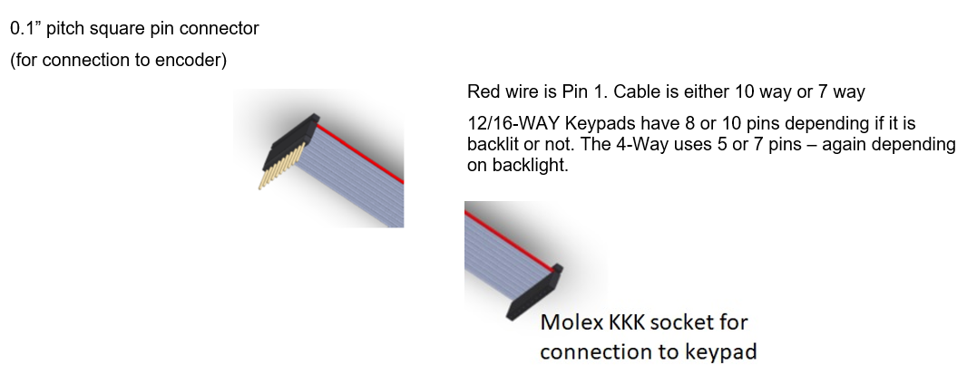 Diagram showing custom cable.